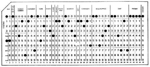 An IBM 45-column punch card from the early 1920s. This card used round holes, unlike the rectangular holes on "modern" 80-column punch cards. From Electric Tabulating Machines.