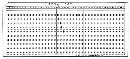 The IBM 550 card interpreter read data punched into an 80-column card and printed 45 columns of that data at the top of the card.