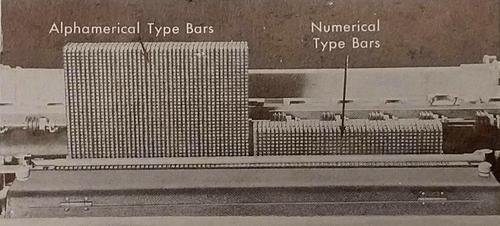 The IBM 405 accounting machine printed with type bars: 43 alphanumeric ("alphamerical") type bars on the left, and 45 numeric-only type bars on the right. From Electric punched card accounting machines.