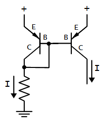 Current mirror circuit. The current on the right copies the current on the left.