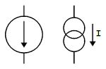 Schematic symbols for a current source.