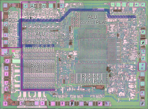 Photograph of the 8085 chip showing the location of the ALU, flags, and registers.
