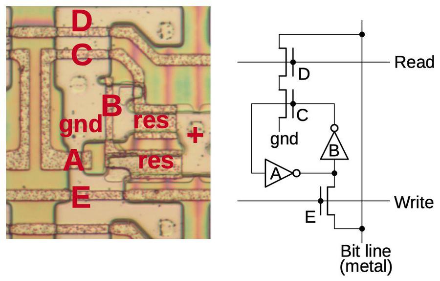 A register cell in the 8086 with the corresponding schematic.