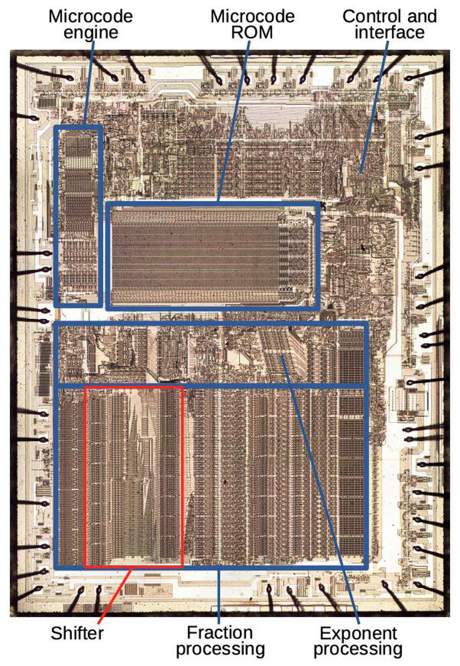Die of the Intel 8087 floating point unit chip, with main functional blocks labeled. The die is 5mm×6mm. The shifter is outlined in red. Click for a larger image.