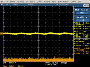 High frequency oscilloscope trace from Apple iPhone charger
