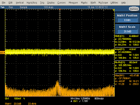 High frequency oscilloscope trace from Apple iPad charger