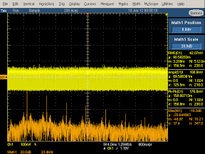 High frequency oscilloscope trace from Monoprice USB charger