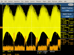 High frequency oscilloscope trace from counterfeit UK iPhone charger