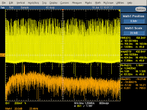 High frequency oscilloscope trace from counterfeit iPad charger