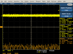 Low frequency oscilloscope trace from Apple iPad charger