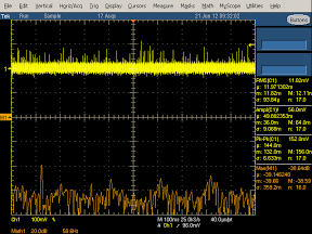 Low frequency oscilloscope trace from Motorola phone charger