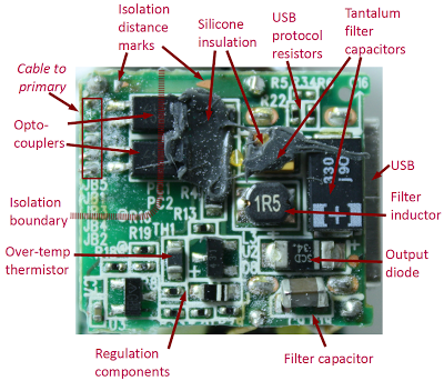 Secondary circuit board from the iPhone charger. Optocouplers are in the upper left. Feedback circuitry is in the lower left. Filter inductor (1R5), capacitor (330), and diode (SCD 34) provide output