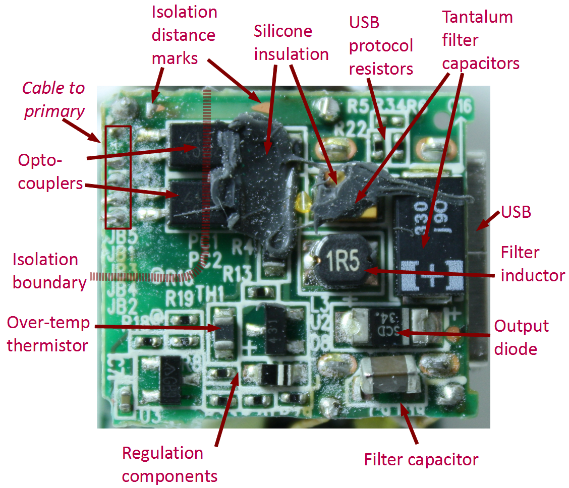 iphone 4s cable diagram