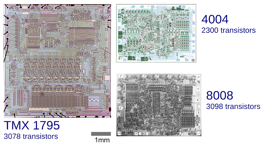 Comparative die sizes of the TMX 1795, 4004 and 8008 microprocessors. Note that the 4004 and 8008 are nearly the same size, while the TMX 1795 is more than twice as large.