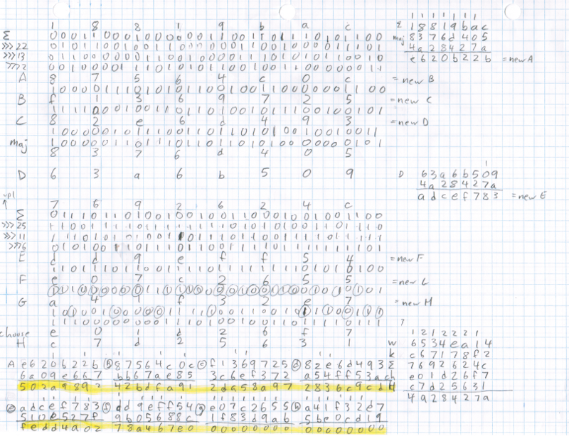 mining bitcoin with pencil and paper