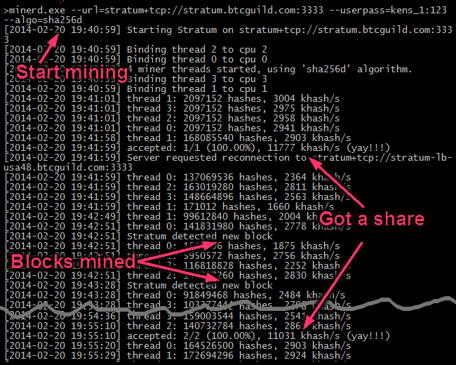 bitcoin mining output