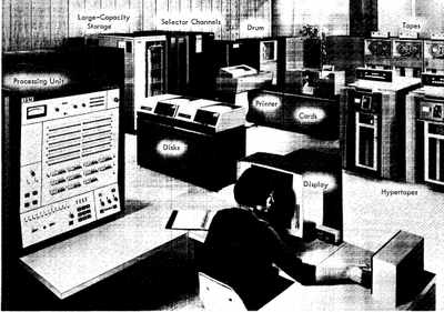 IBM System/360 Model 60 with peripherals. Photo from  IBM 360 System Summary page 10.