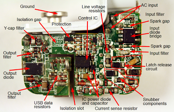 The circuit board inside a genuine iPad charger showing the components.