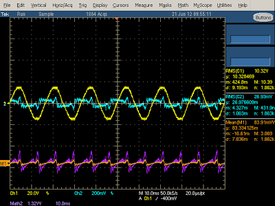 KMS charger line input under no load. Yellow is 120V input, cyan is input current. Bottom shows instantaneous power.
