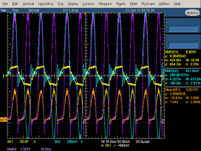 KMS charger line input under load. Yellow is 120V input, cyan is input current.