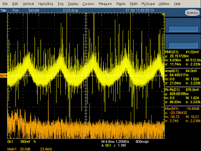 KMS charger output (yellow)and spectrum (orange) at 3A.  The output contains a lot of 120 Hz ripple as well as switching spikes.