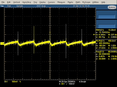 The output waveform of the charger under low (250mA) load shows a lower 29 kHz switching frequency.