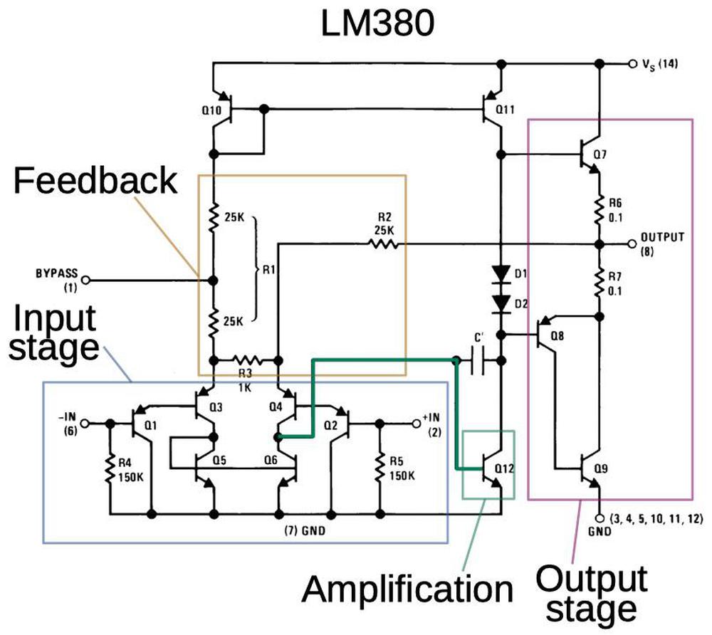 The LM380 audio amplifier. Diagram based on the application note.