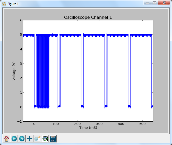 rigol wfm file converter