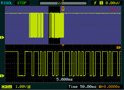 The zoom feature of the Rigol DS1052E oscilloscope.
