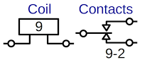 Symbol for a relay: relay number 9 and contact set 2.