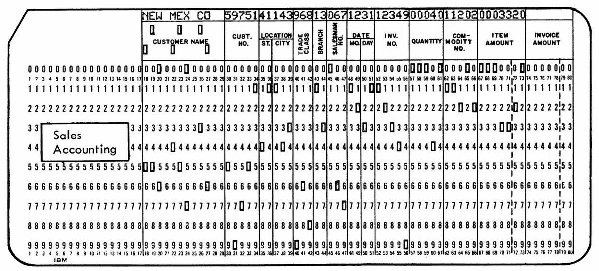 Example card, from IBM 29 Card Punch Reference Manual.
