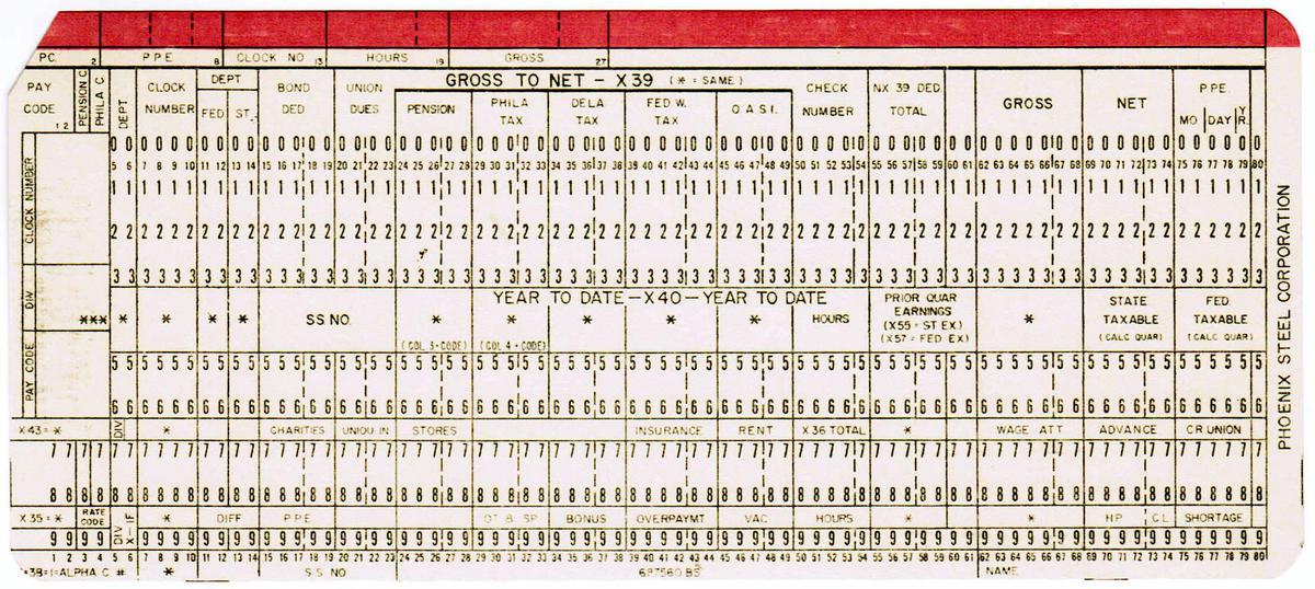 A punch card designed for a steel mill.