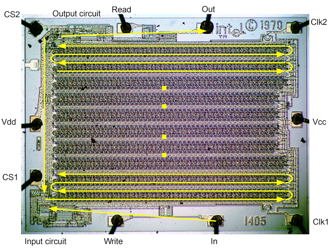 Labeled die shot of the Intel 1405 MOS 512-bit shift register memory.
