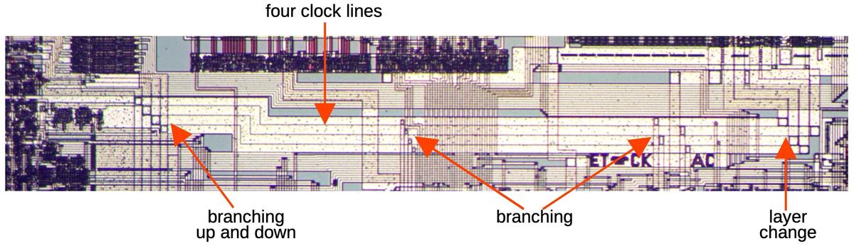 Part of the wiring for clock distribution. This image spans about 1/5 of the chip's width.