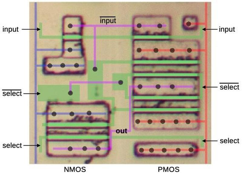 A diagram showing the silicon for a standard-cell switch. The polysilicon is shown in green. The bottom metal is shown in blue, red, and purple. A diagram showing the silicon for a standard-cell switch. The polysilicon is shown in green. The bottom metal is shown in blue, red, and purple.