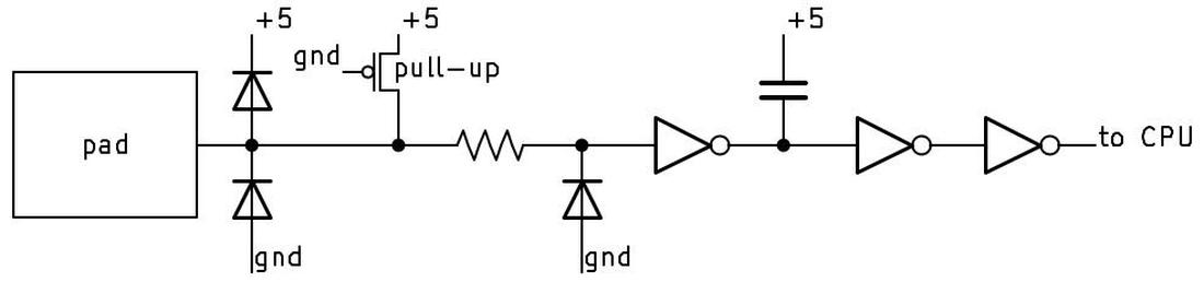 Schematic for the BS16# pad circuit. The BS16# signal indicates to the 386 if the external bus is 16 bits or 32 bits.