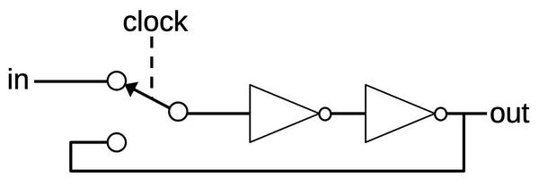 A latch circuit.