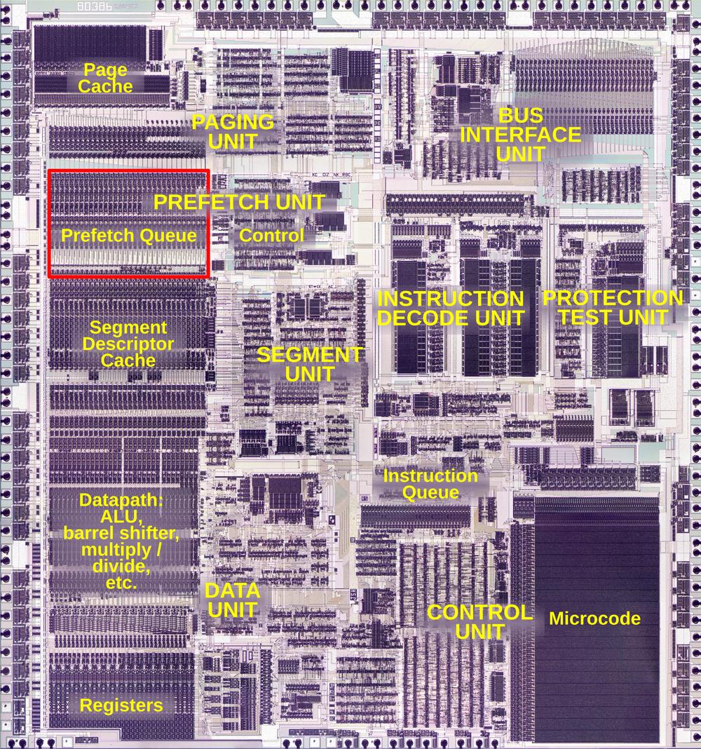 This die photo of the 386 shows the location of the registers. Click this image (or any other) for a larger version.