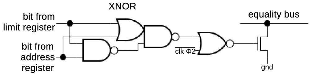 This circuit is repeated 30 times to compare the registers.