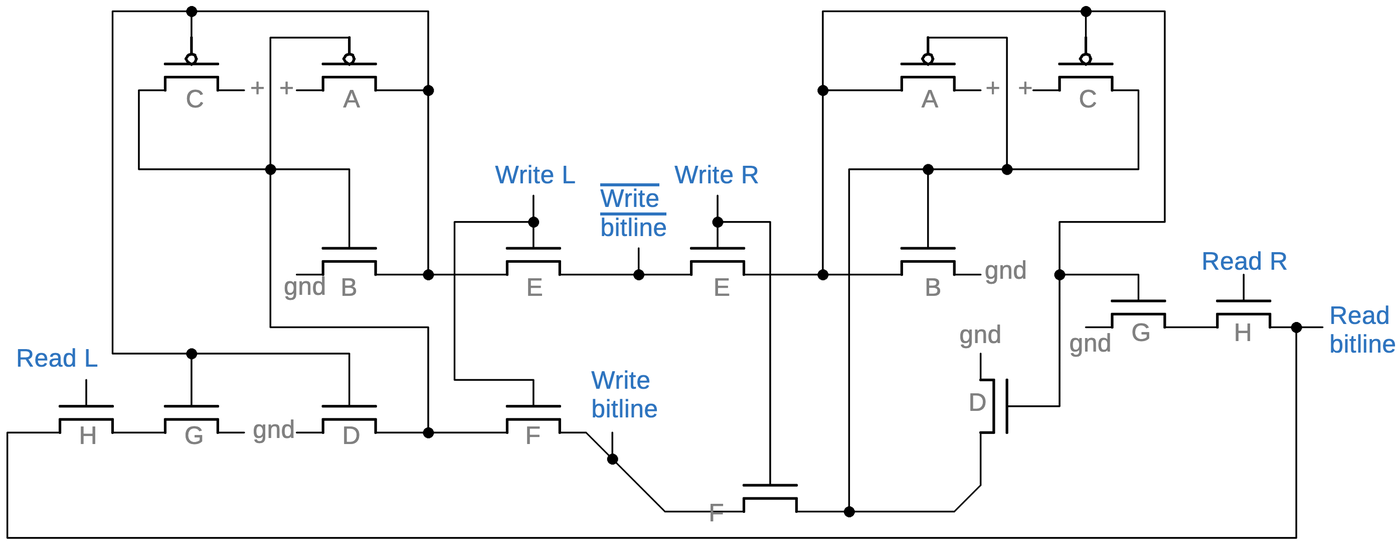 Schematic of two static cells in the 386. The schematic approximately matches the physical layout.