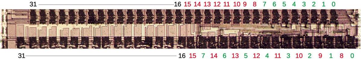 The shuffle network above the register file interleaves the bottom 16 bits.