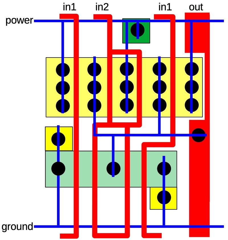 A diagram showing the structure of the large NAND gate.