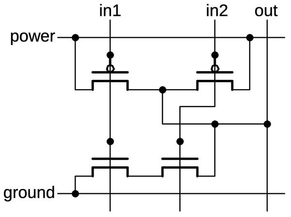 Schematic of the NAND gate as it is arranged in the standard cell.