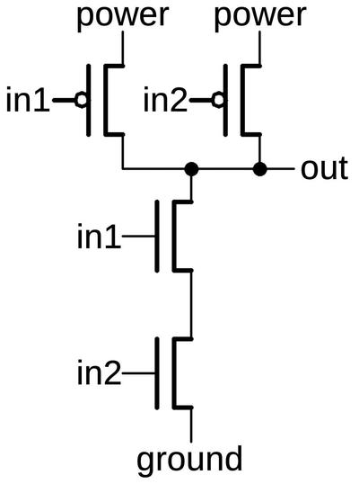 A CMOS NAND gate.