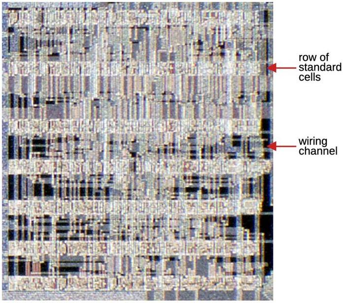 Standard cells in the 386. Each row consists of numerous standard cells packed together. Each cell is a simple circuit such as a logic gate or flip flop. The wide wiring channels between the rows hold the wiring that connects the cells. This block of circuitry is in the bottom center of the chip.