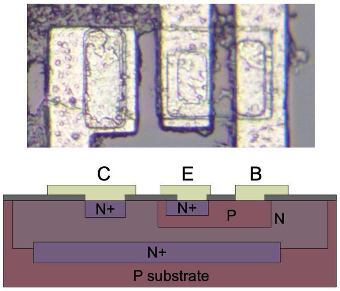 Structure of an NPN transistor on the die.