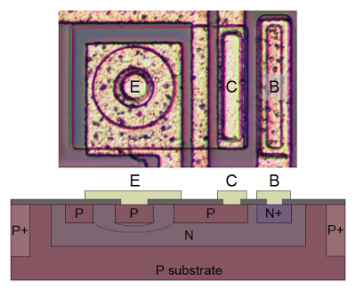 Structure of a PNP transistor in the 741 op amp.
