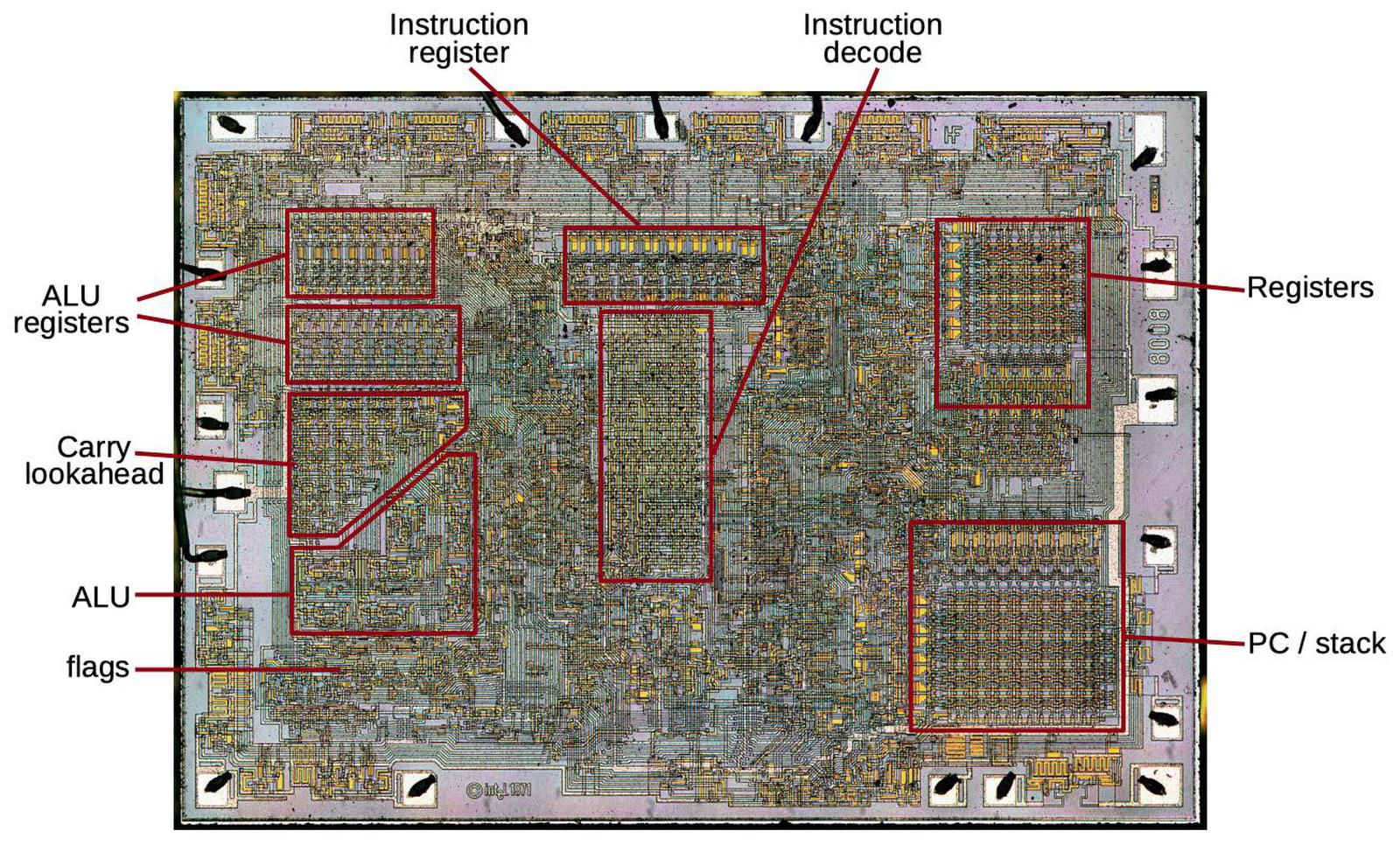 Reverse engineering The Carry lookahead Circuit In The Intel 8008 Processor