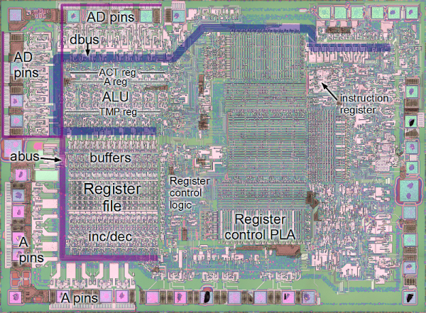 Photograph of the 8085 chip showing components relevant to register operations.
