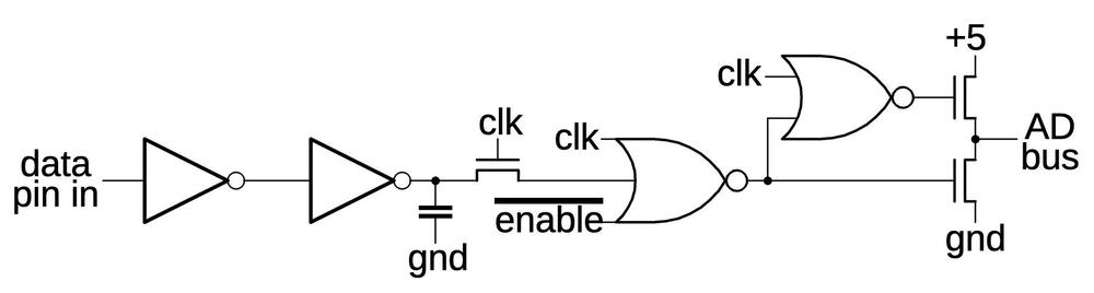 Schematic of the input circuit for the data pins.